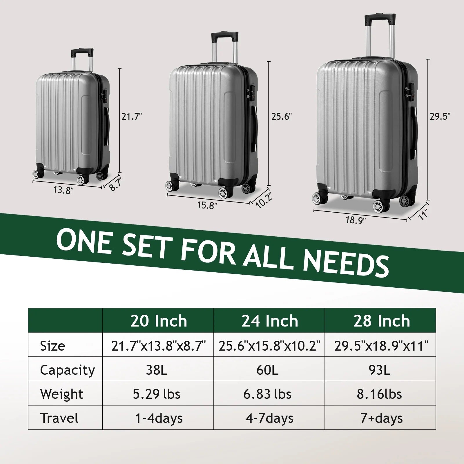 Ryan ABS Hard shell Lightweight 360 Dual Spinning Wheels Combo Lock 28" 24", 20" 3 Piece Luggage Set