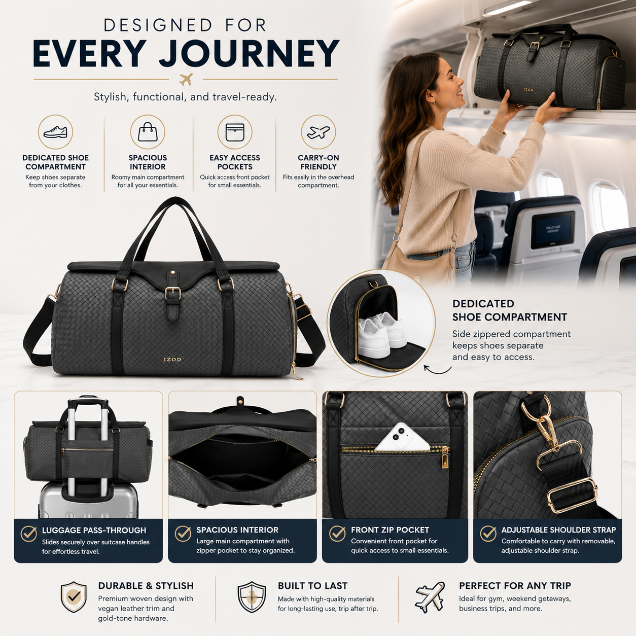 Sorelle Weekender Carry-On Duffel Bag