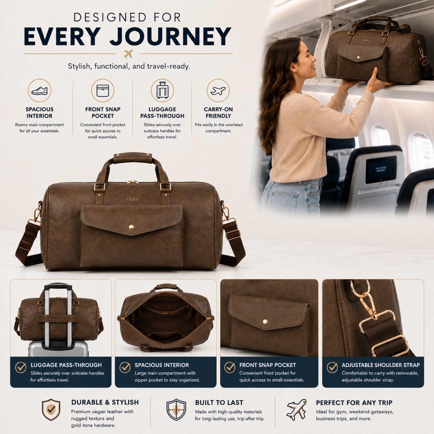Atlas PU Leather Travel Carry-On Duffel Weekender Bag