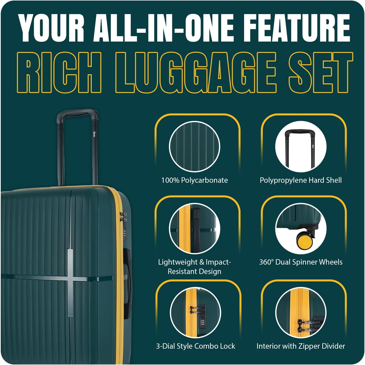 GALA 3-Piece Luggage Set – Polypropylene Hardshell, Lightweight, 360° Dual Spinning Wheels, Combo Lock - 20", 24", 28" - Army Green