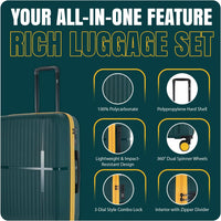 GALA 3-Piece Luggage Set – Polypropylene Hardshell, Lightweight, 360° Dual Spinning Wheels, Combo Lock - 20", 24", 28" - Army Green