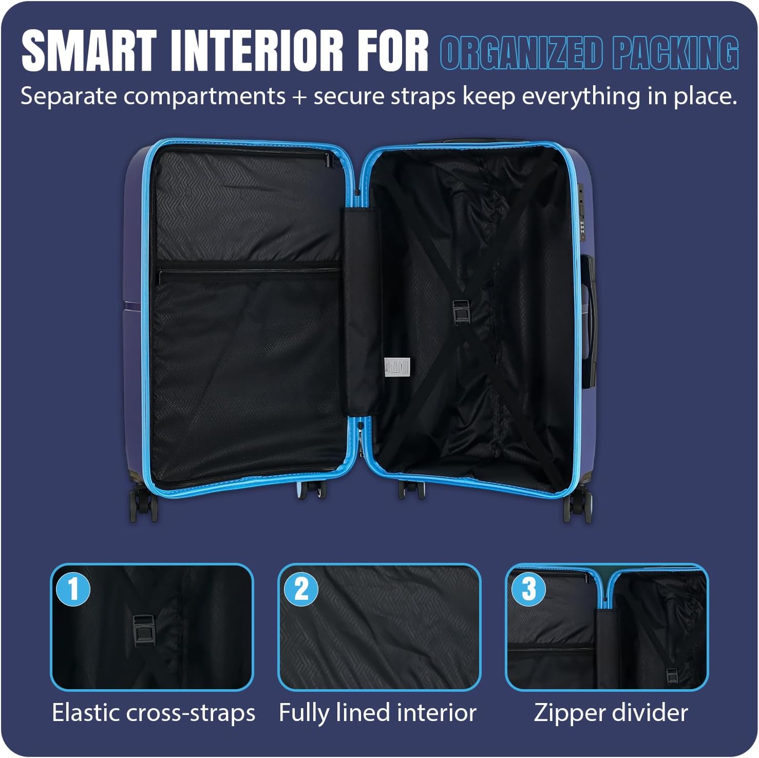 GALA 3-Piece Luggage Set – Polypropylene Hardshell, Lightweight, 360° Dual Spinning Wheels, Combo Lock - 20", 24", 28" - Navy Sky Blue